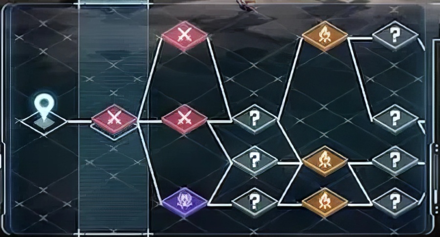 5 ข้อมูลพื้นฐานควรรู้ในการเริ่มเล่น Chaos Zero Nightmare 6 Chaos Zero Nightmare 5 Basic guide