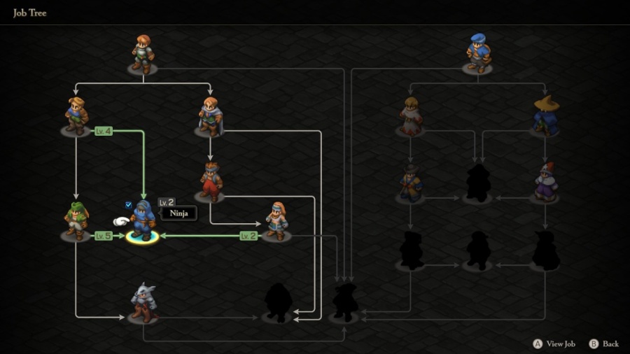 Final Fantasy Tactics Remaster Review