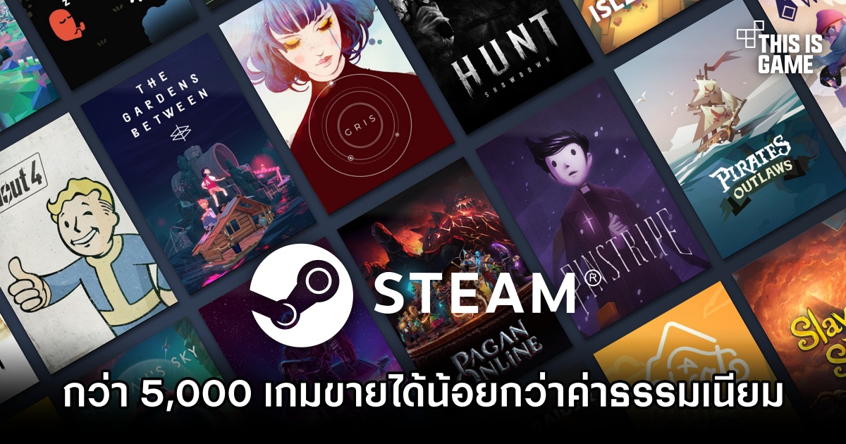 กว่า 5,000 เกมบน Steam ทำยอดขายได้ไม่ถึง 3,300 บาท ในปีนี้! 1 Over 5000 Steam Games Failed Sales