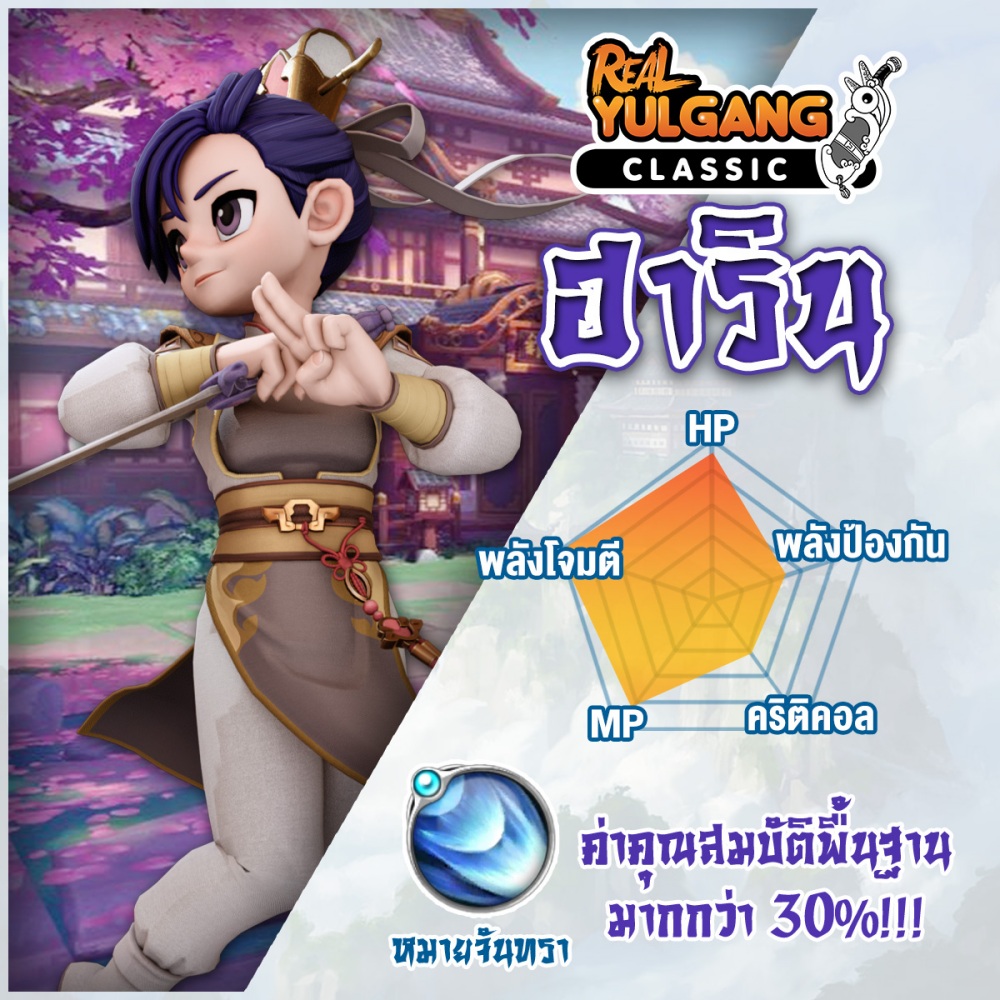 Real Yulgang Classic พร้อมเปิด Open Beta 16 ตุลาคมนี้!