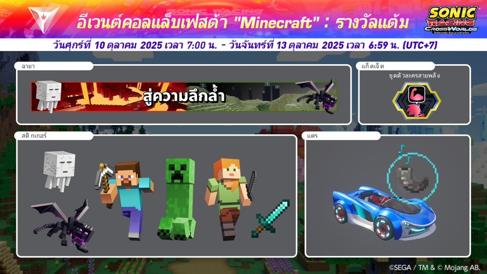 โซนิคเรซซิง ซิ่งทะยานข้ามโลก เริ่มปล่อย DLC แบบมีค่าใช้จ่าย ลำดับที่ 1 Minecraft! 13 โซนิคเรซซิง ซิ่งทะยานข้ามโลก เริ่มปล่อย DLC แบบมีค่าใช้จ่าย ลำดับที่ 1 Minecraft!
