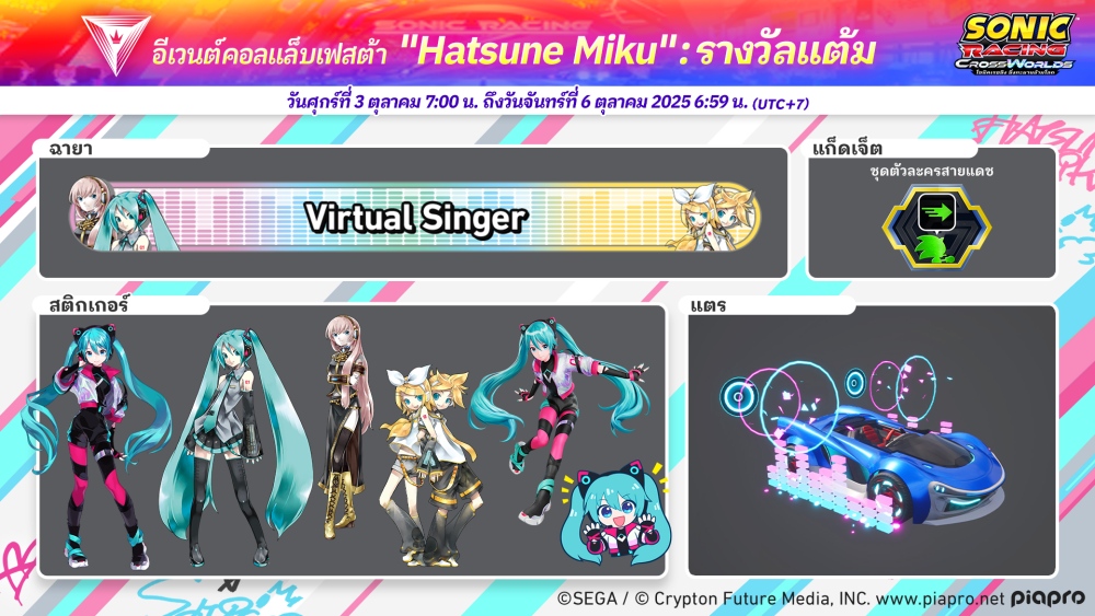 โซนิคเรซซิง ซิ่งทะยานข้ามโลก จัดอีเวนต์คอลแล็บเฟสต้า Hatsune Miku ตั้งแต่วันศุกร์ที่ 3 ตุลาคมนี้!