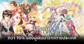 โปรดิวเซอร์ซีรีส์ Tales of เผย 'กว่า 70% ของผู้เล่นมาจากต่างประเทศ' 9 Tales of More than half fans Is overseas