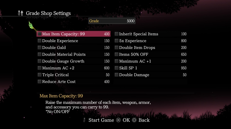 Tales of Xillia Remastered Review