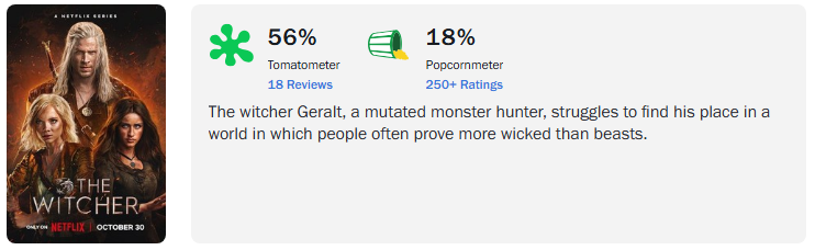 The Witcher ซีซั่น 4 ฉายแล้วบน Netflix มีทั้งหมด 8 ตอน 2 The Witcher ss 4 live but