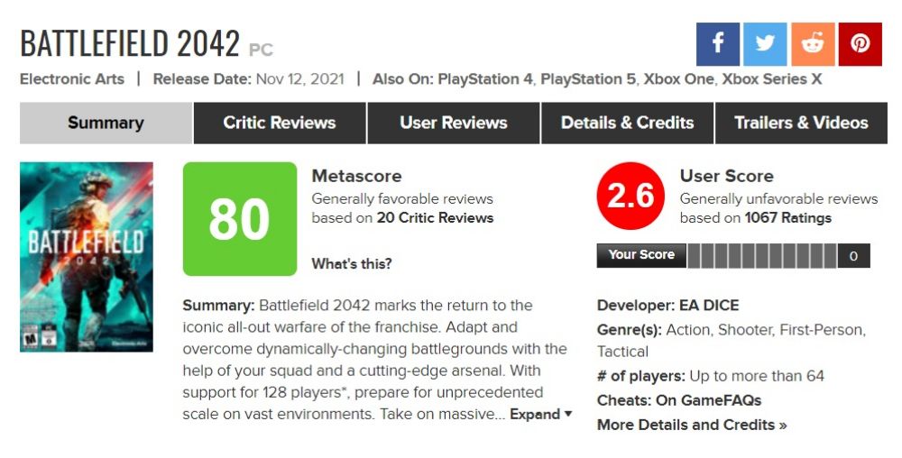 Battlefield 2042 โดนถล่มรีวิวจากผู้เล่นอีกเกม!