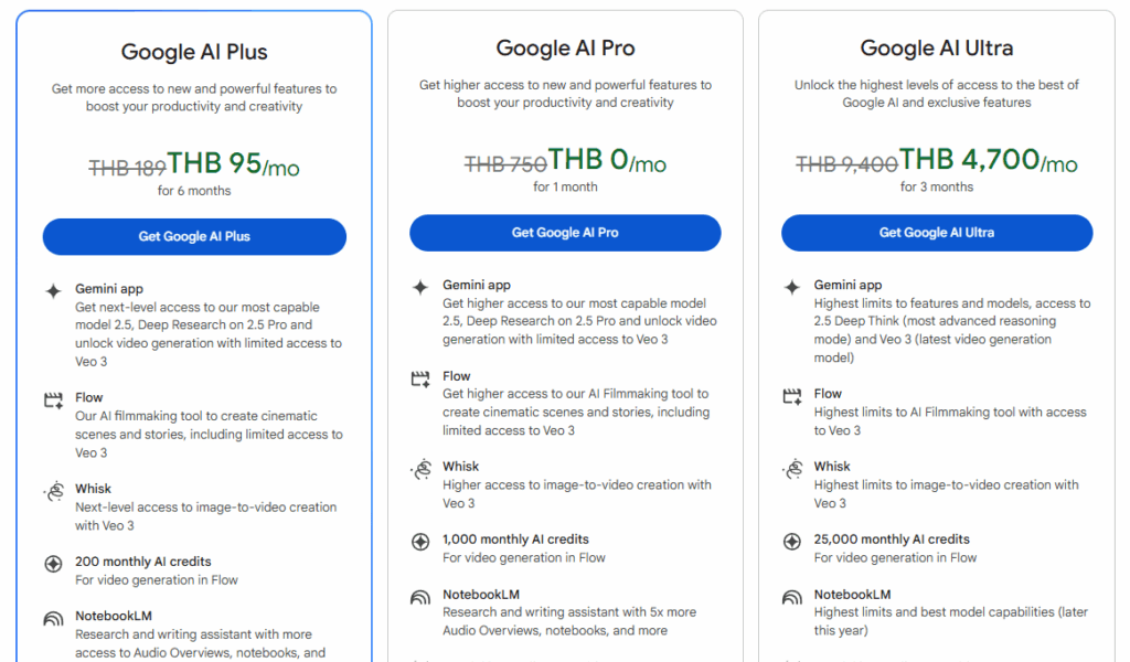 Google เปิดตัว Google AI Plus ในไทย ราคาเริ่มต้น 189 บาทต่อเดือน 2 google-ai-plus-in-thailand