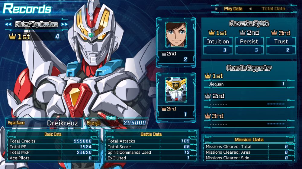 [รีวิว] Super Robot Wars 30 : เมื่อสงครามไม่สิ้นสุด เหล่าหุ่นเหล็กต้องออกปฏิบัติการ