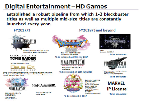 รอนานหน่อยนะ! Final Fantasy VII Remake และ Kingdom Hearts III จะมาในอีก 3 ปีข้างหน้า 2 รอนานหน่อยนะ! Final Fantasy VII Remake และ Kingdom Hearts III จะมาในอีก 3 ปีข้างหน้า
