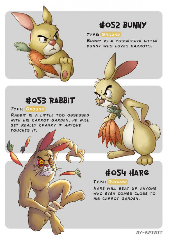 จะเป็นอย่างไรหากตัวละครใน Disney สามารถพัฒนาร่างได้เหมือนโปเกมอน