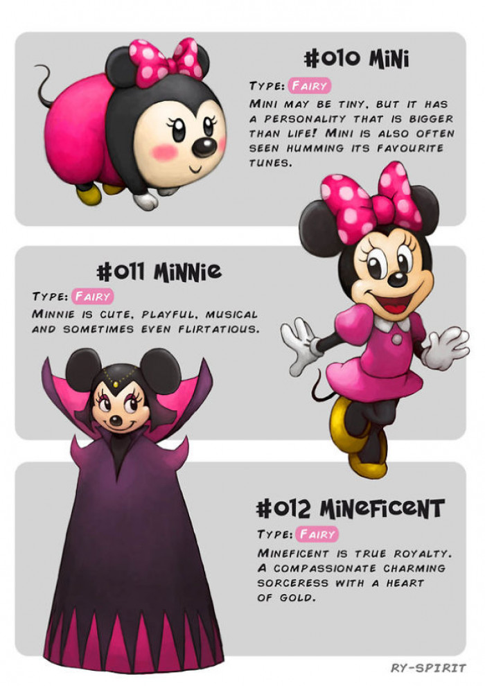 จะเป็นอย่างไรหากตัวละครใน Disney สามารถพัฒนาร่างได้เหมือนโปเกมอน