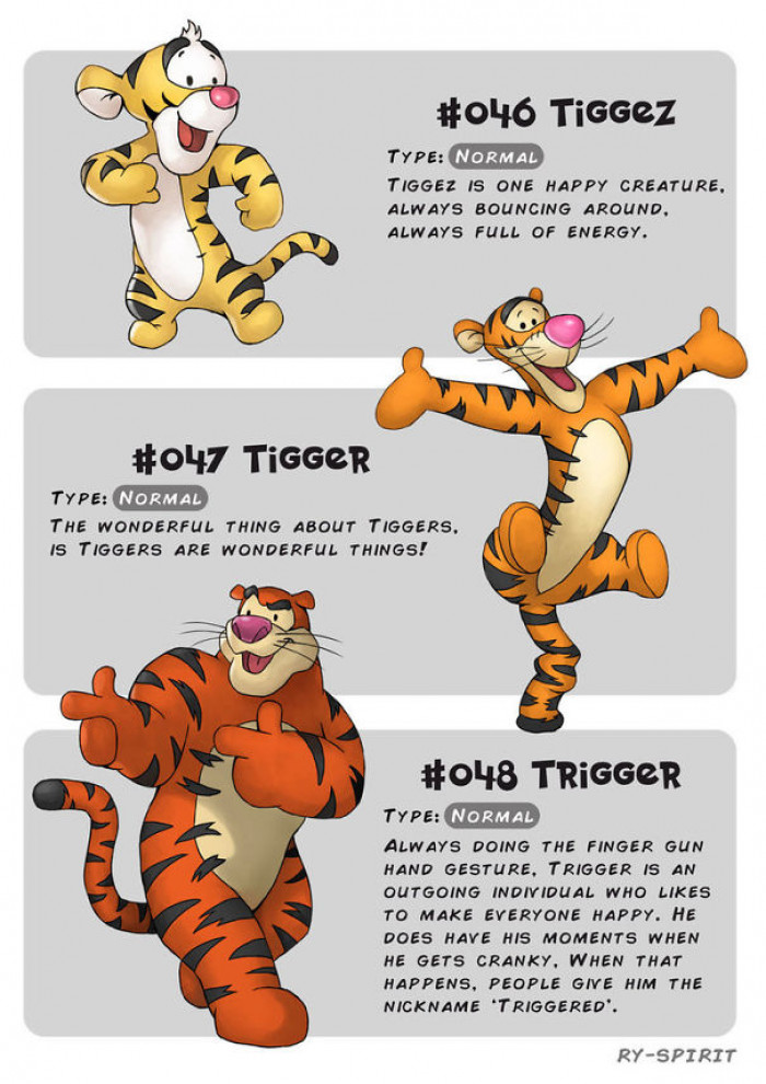 จะเป็นอย่างไรหากตัวละครใน Disney สามารถพัฒนาร่างได้เหมือนโปเกมอน