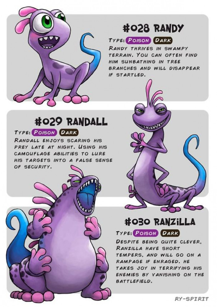 จะเป็นอย่างไรหากตัวละครใน Disney สามารถพัฒนาร่างได้เหมือนโปเกมอน