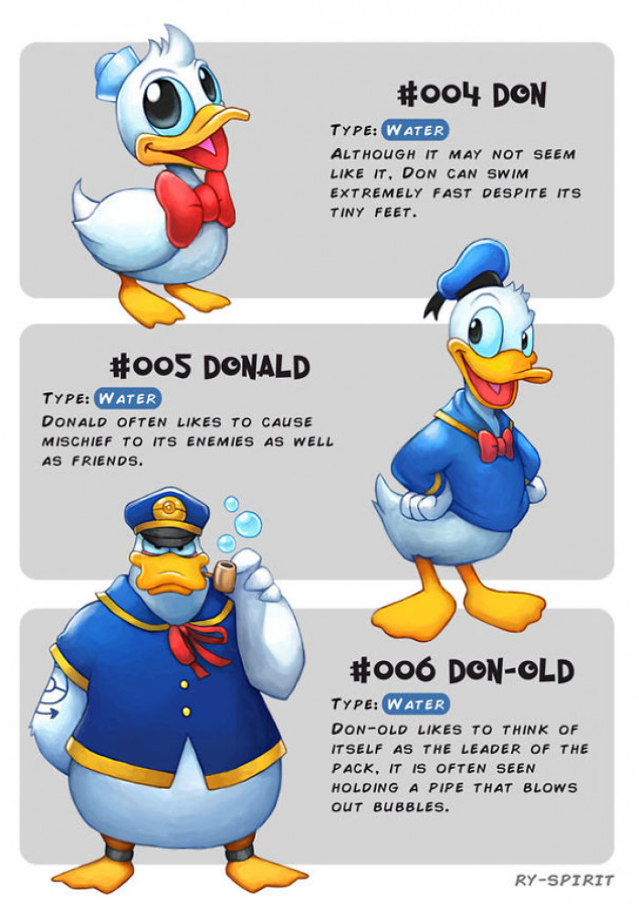 จะเป็นอย่างไรหากตัวละครใน Disney สามารถพัฒนาร่างได้เหมือนโปเกมอน