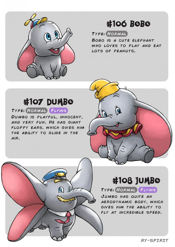 จะเป็นอย่างไรหากตัวละครใน Disney สามารถพัฒนาร่างได้เหมือนโปเกมอน