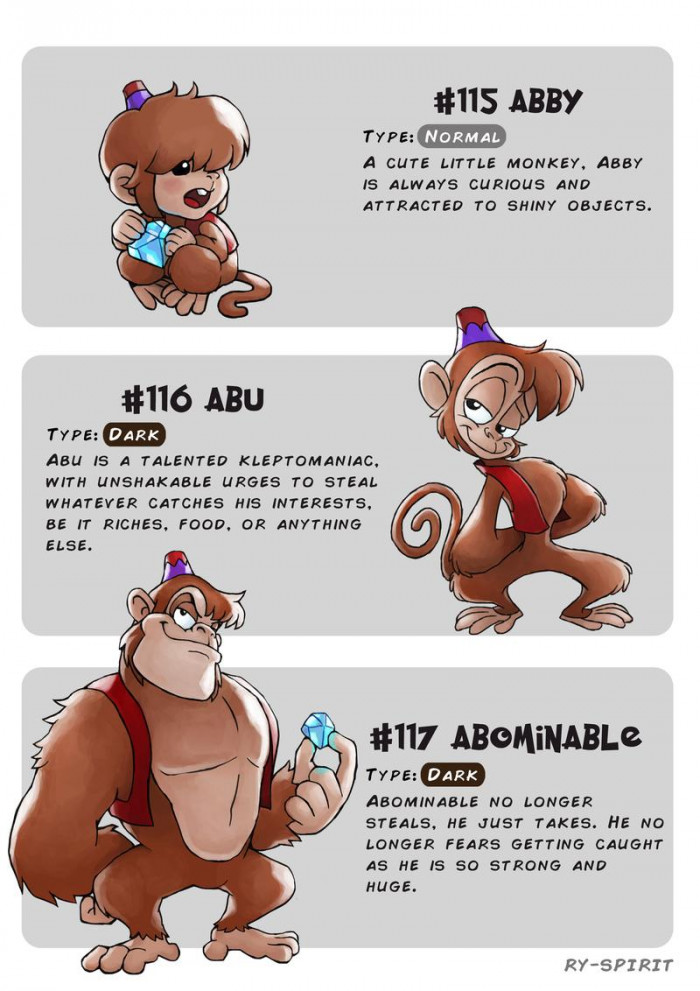 จะเป็นอย่างไรหากตัวละครใน Disney สามารถพัฒนาร่างได้เหมือนโปเกมอน