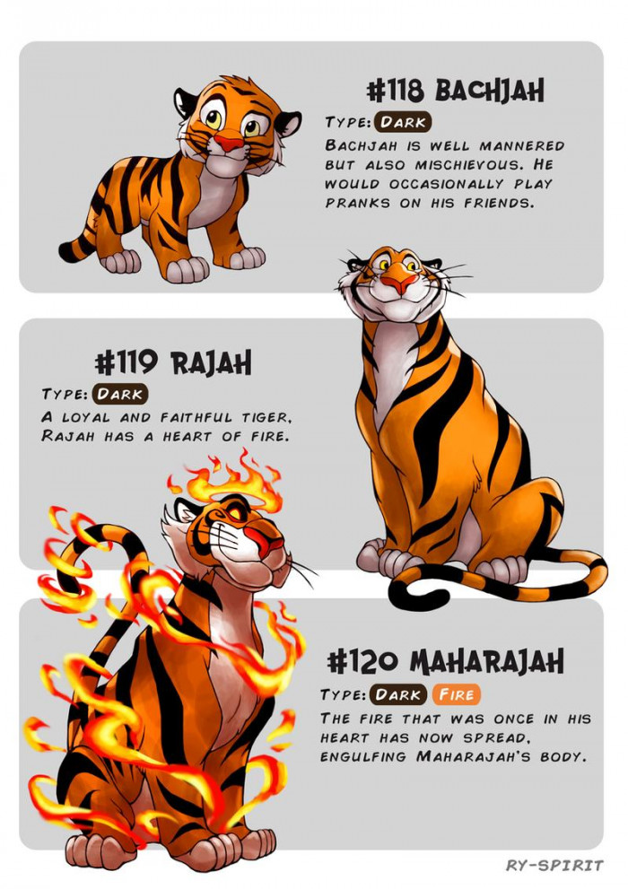 จะเป็นอย่างไรหากตัวละครใน Disney สามารถพัฒนาร่างได้เหมือนโปเกมอน