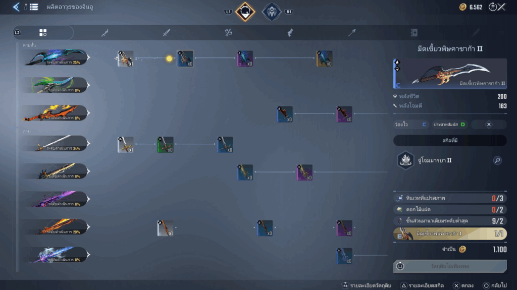 7 สิ่งที่คุณควรทำเพื่อผ่านด่านได้ง่ายขึ้นใน Solo Leveling: ARISE OVERDRIVE