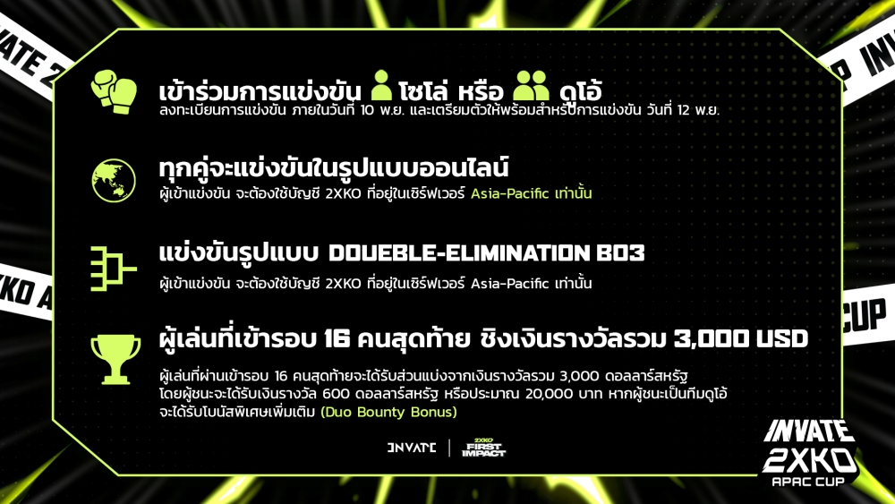 Riot Games เดินหน้าเปิดศึก 2XKO ต่อเนื่องส่ง INVATE 2XKO APAC Cup ชิงเงินรางวัลรวมกว่า 100,000 บาท 3 Riot Games เดินหน้าเปิดศึก 2XKO ต่อเนื่องส่ง INVATE 2XKO APAC Cup ชิงเงินรางวัลรวมกว่า 100,000 บาท