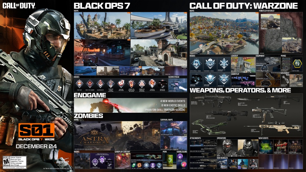 Call of Duty: Black Ops 7 และ Call of Duty: Warzone Season 01: สิ่งที่คุณต้องรู้