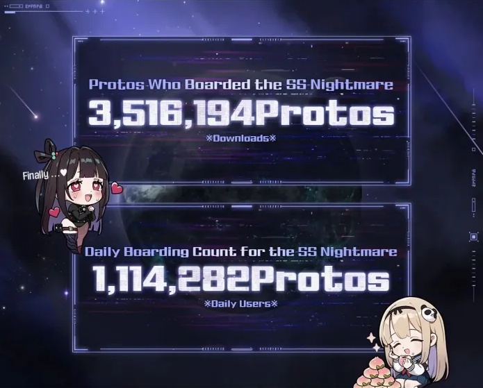 Chaos Zero Nightmare Over 3 5 M Downloads