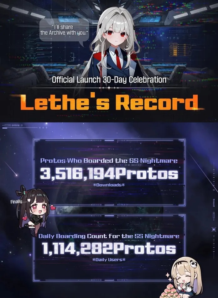 Chaos Zero Nightmare Over 3 5 M Downloads