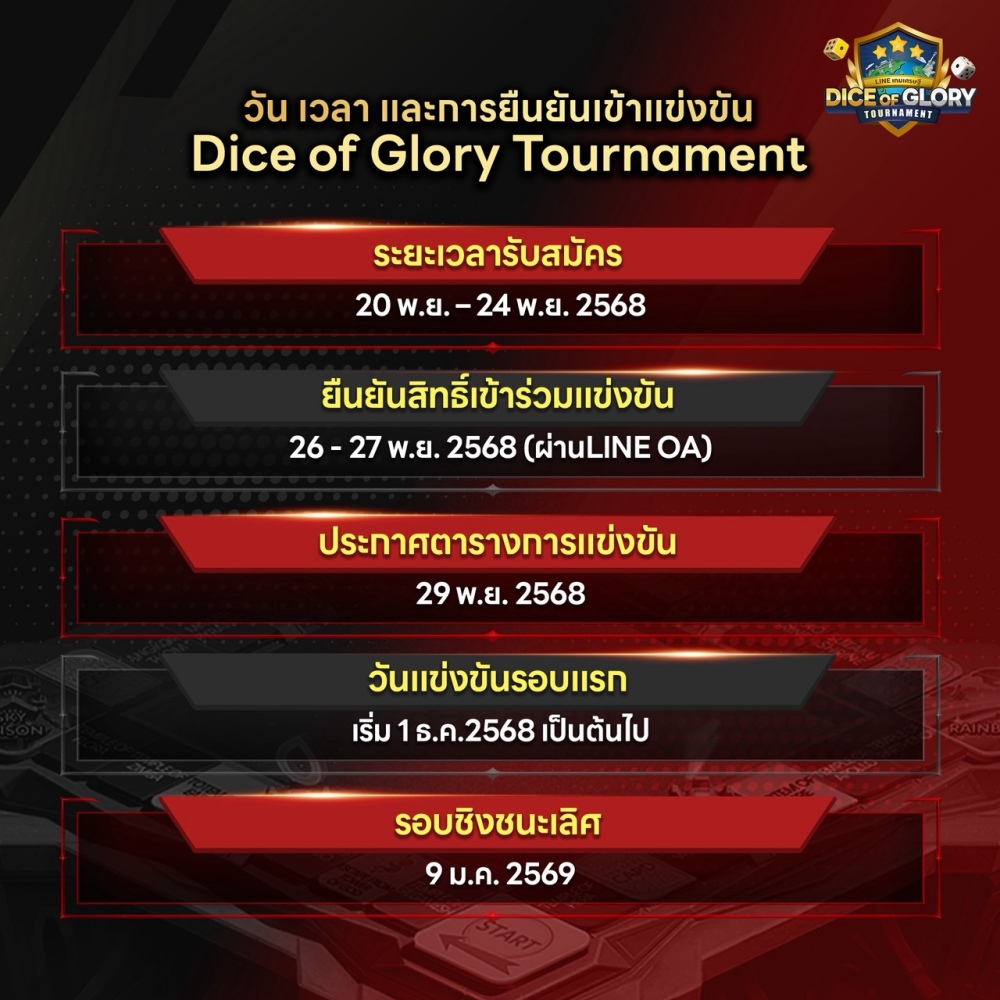 ไลน์เกมเศรษฐี เปิดศึกการแข่งขันออนไลน์ “Dice of Glory Tournament”