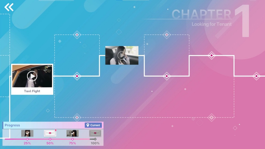 Five Hearts Under One Roof กลับมาอีกครั้งใน ‘ซีซั่น 2’ กับเกมจีบสาวแนว FMV 2 Five Hearts Under One Roof SS2 Update