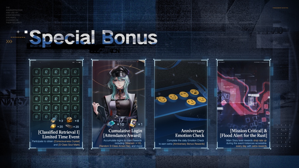 Path to Nowhere แพตช์ฉลองครบรอบ 3 ปีจะเปิดให้เล่นอย่างเป็นทางการในวันที่ 4 พฤศจิกายนนี้ 5 Path to Nowhere แพตช์ฉลองครบรอบ 3 ปีจะเปิดให้เล่นอย่างเป็นทางการในวันที่ 4 พฤศจิกายนนี้