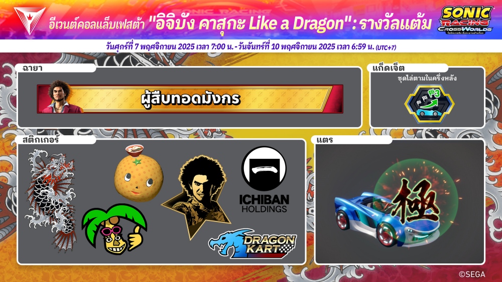 โซนิคเรซซิง ซิ่งทะยานข้ามโลก เริ่มปล่อยฟรีอัปเดต "อิจิบัง คาสุกะ" ในวันพฤหัสบดีที่ 6 พฤศจิกายนนี้! 9 โซนิคเรซซิง ซิ่งทะยานข้ามโลก เริ่มปล่อยฟรีอัปเดต "อิจิบัง คาสุกะ" ในวันพฤหัสบดีที่ 6 พฤศจิกายนนี้!