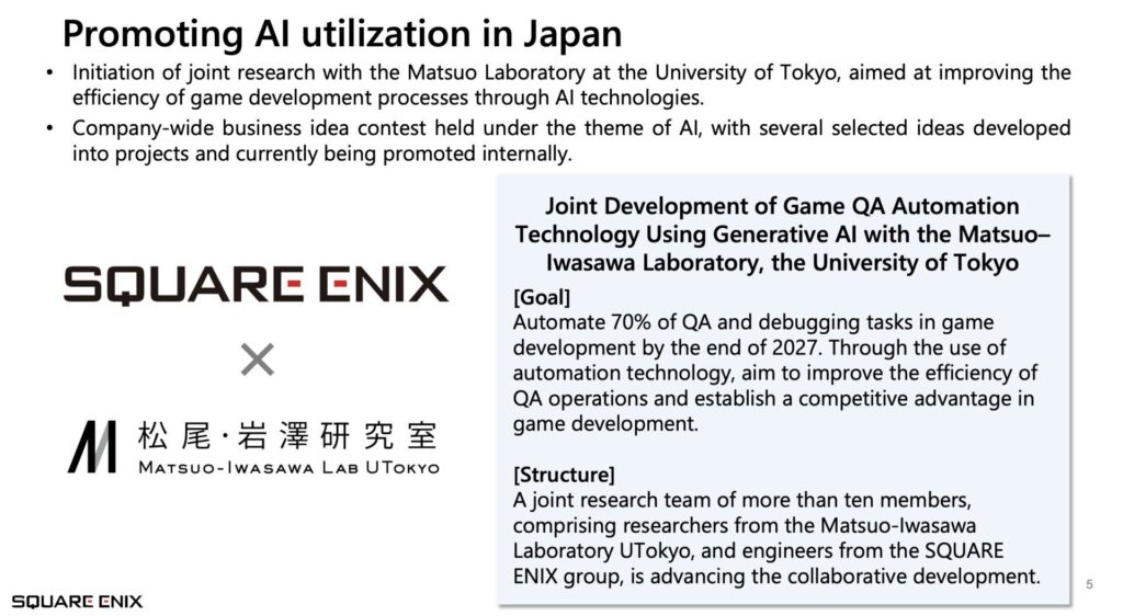 Square Enix เตรียมใช้ AI เข้ามาดูแลงาน QA/Debug สูงถึง 70% ภายในสิ้นปี 2027 2 Square Enix AI Planned in 2027