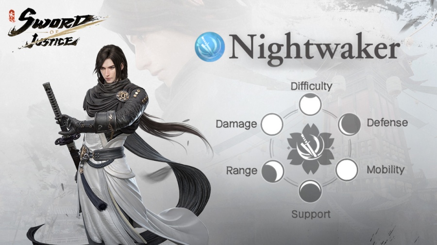 พาไปเจาะรายละเอียดเชิงลึกของทั้ง 6 คลาสใน Sword of Justice 6 Sword of Justice 6 Class Info