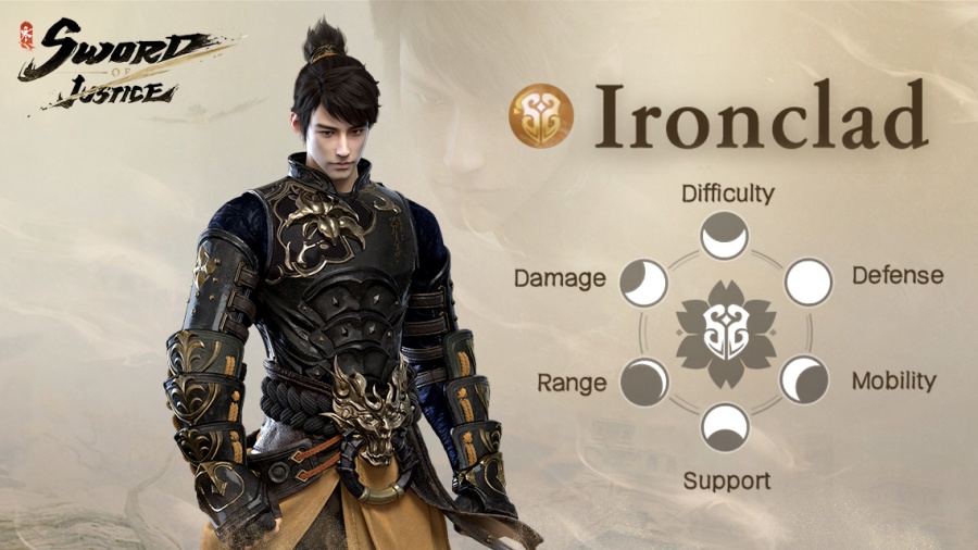 พาไปเจาะรายละเอียดเชิงลึกของทั้ง 6 คลาสใน Sword of Justice 2 Sword of Justice 6 Class Info