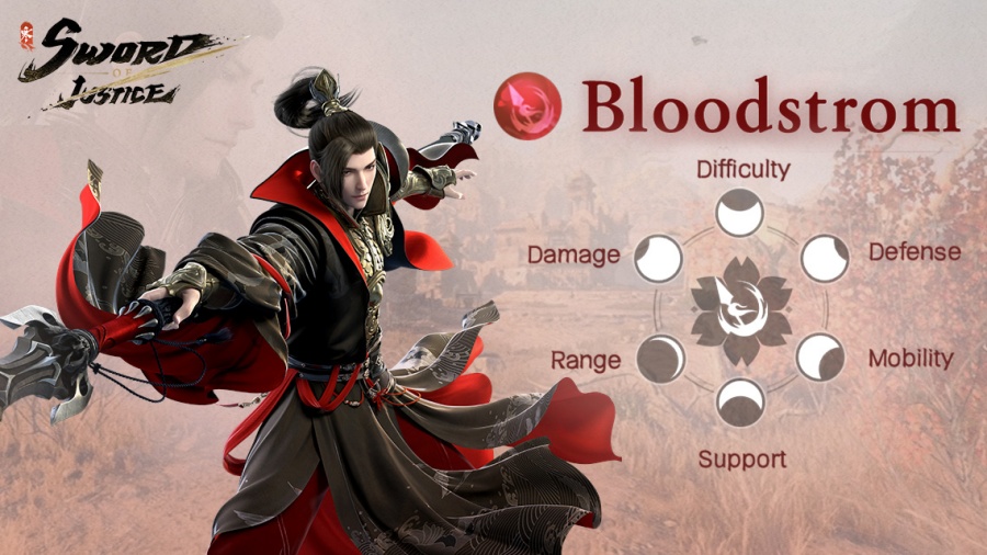 พาไปเจาะรายละเอียดเชิงลึกของทั้ง 6 คลาสใน Sword of Justice 4 Sword of Justice 6 Class Info