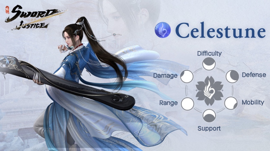 พาไปเจาะรายละเอียดเชิงลึกของทั้ง 6 คลาสใน Sword of Justice 5 Sword of Justice 6 Class Info