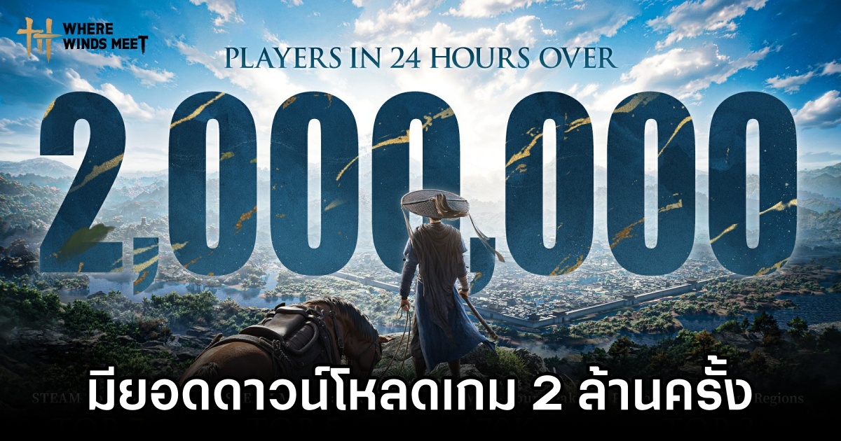 Where Winds Meet เผยว่าเกมมียอดดาวน์โหลดเกมมากถึง 2,000,000 ครั้ง 1 Where Winds Meet 2m download