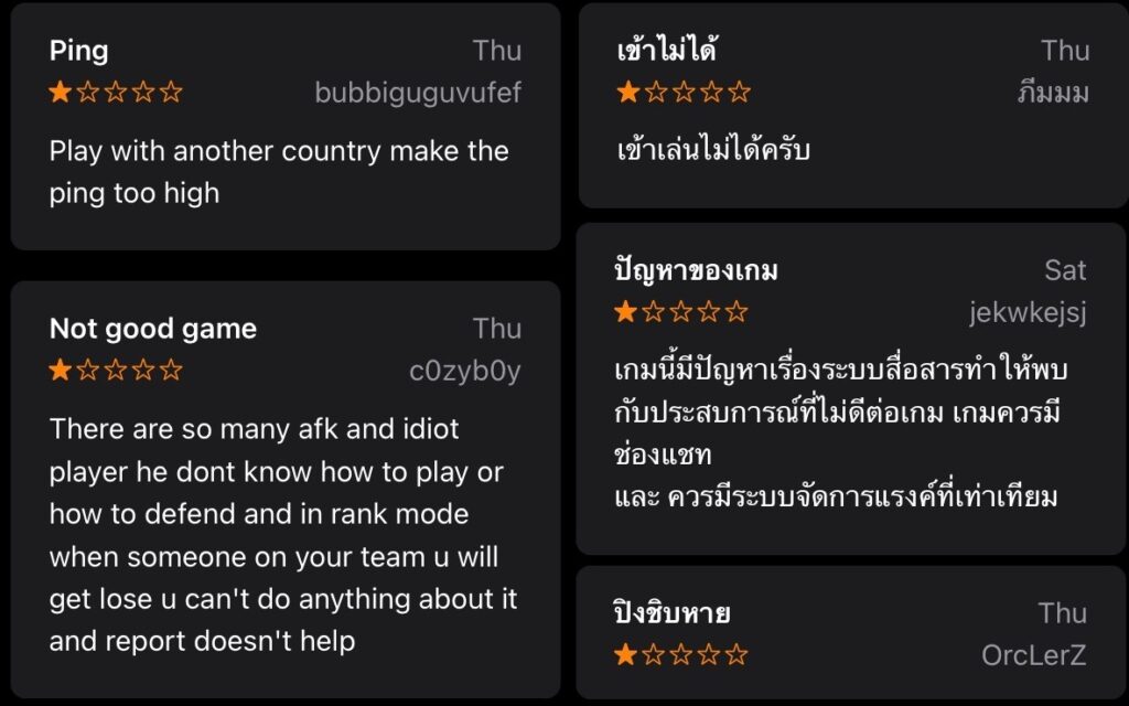 คนไทยถล่มให้ 1 ดาว Pokemon Unite! 2 คนไทยถล่มให้ 1 ดาว Pokemon Unite!