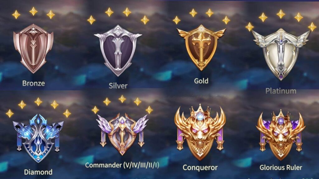 7 เหตุผลทางจิตวิทยาว่าทำไมผู้เล่นถึงโกงเกม