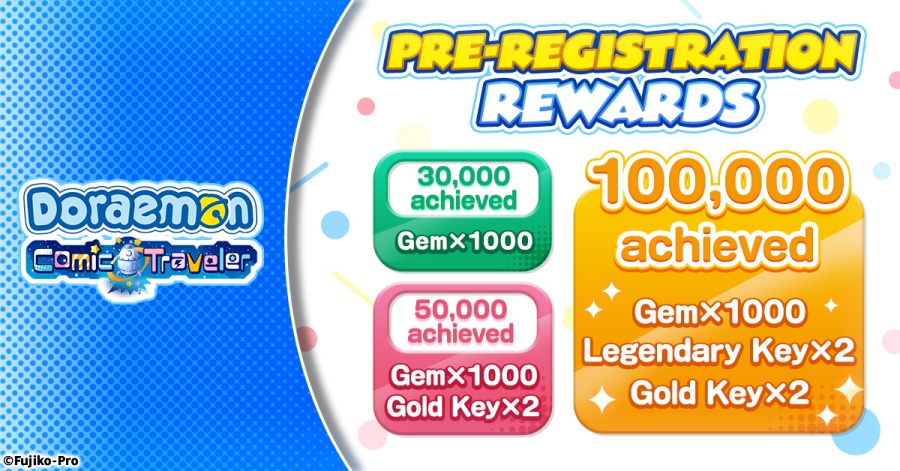 Doraemon Comic Traveler เปิดผจญภัย RPG แบบ Roguelike Text Adventure 5 Doraemon Comic Traveler Announced