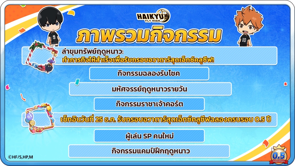 HAIKYU!! FLY HIGH ฉลองครบรอบครึ่งปี เผยโฉม คู่หู ‘บอลเร็วประหลาด’ 3 HAIKYU!! FLY HIGH ฉลองครบรอบครึ่งปี เผยโฉม คู่หู ‘บอลเร็วประหลาด’