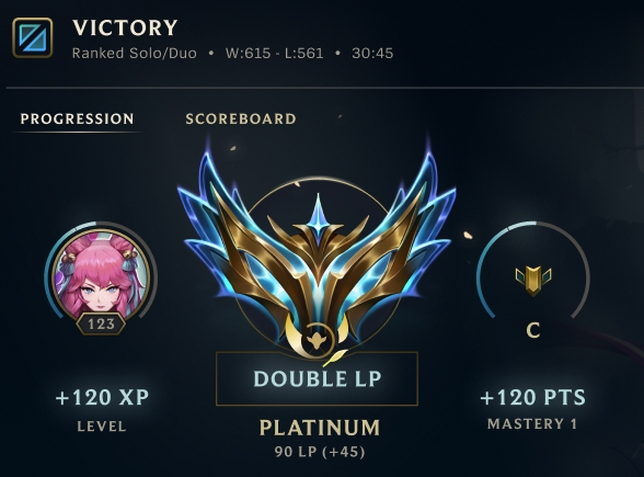 League of Legends เผยอัปเดต Dev Update ปิดท้ายปี พร้อมประกาศทิศทางใหญ่ของ Season 1 ปี 2026