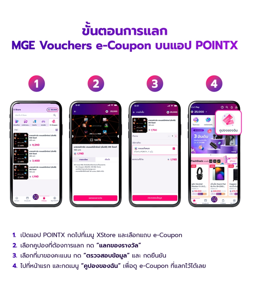 POINTX จับมือเป็นพาร์ทเนอร์หลัก เปิดตัว Mastercard Gamer Exchange ครั้งแรกในประเทศไทย