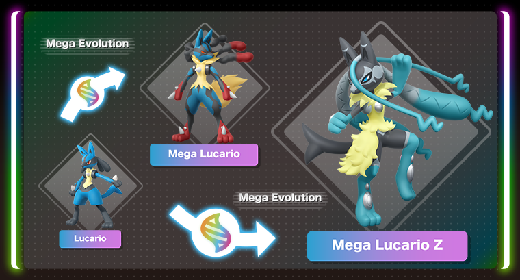 อัปเดตล่าสุดจาก Pokémon Legends: Z-A – Mega Dimension! ลูคาริโอวิวัฒนาการเมก้าพร้อมร่างใหม่ "เมก้าลูคาริโอ Z"