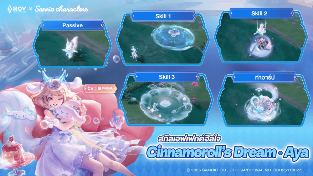 Garena RoV ผนึก Sanrio characters ขนทัพคาแรคเตอร์ชื่อดัง ระเบิดพลังความน่ารักทั่วสมรภูมิ