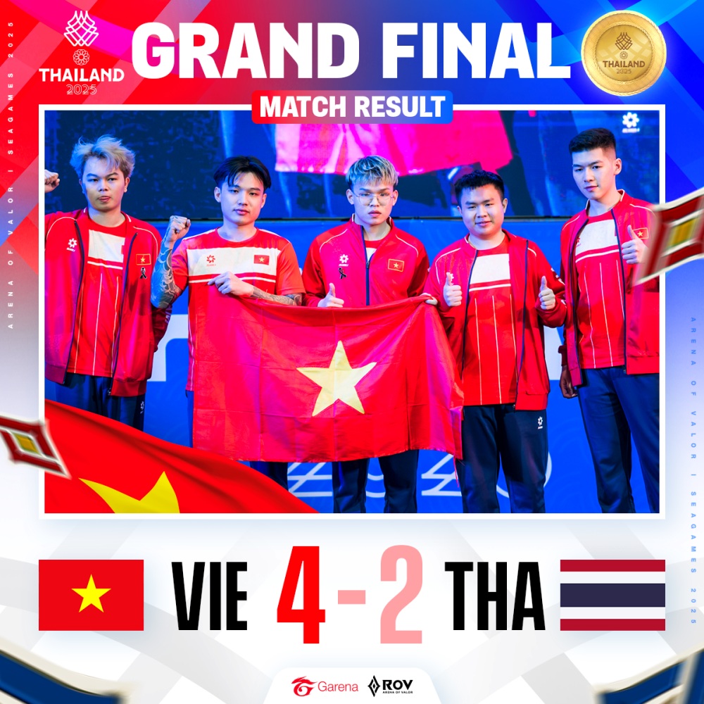 ปิดฉากอีสปอร์ตซีเกมส์ RoV ทีมชาย เวียดนามซิวเหรียญทอง