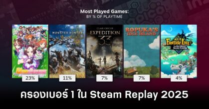 Umamusume Tops Steam Replay
