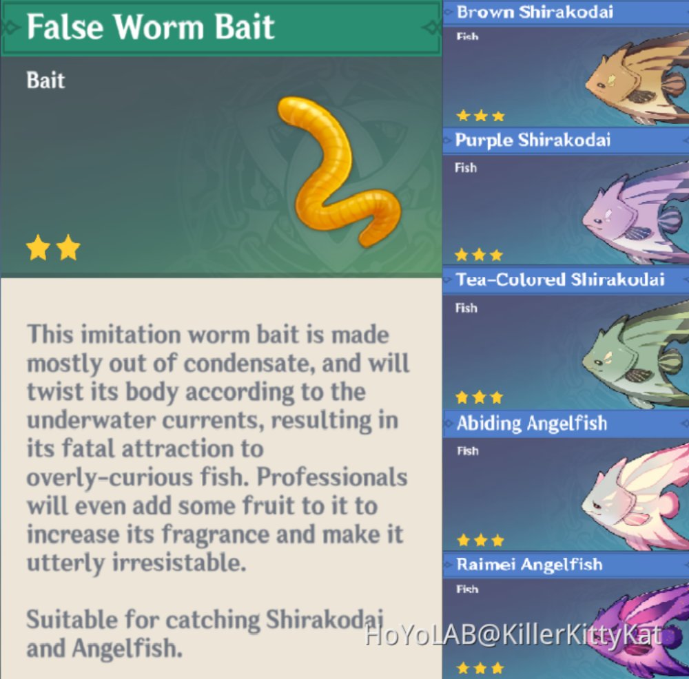 เผยจุดตกปลาเฉพาะประเภทใน Genshin Impact 11 เผยจุดตกปลาเฉพาะประเภทใน Genshin Impact