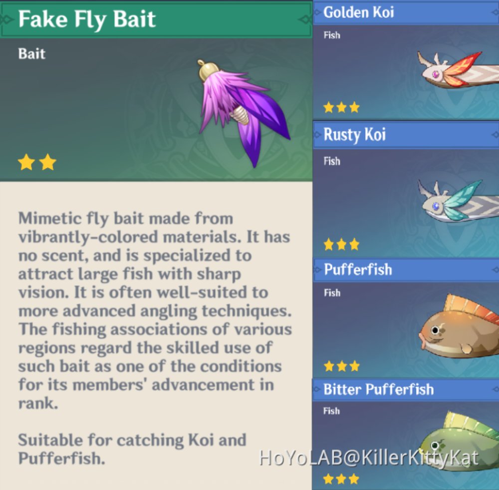 เผยจุดตกปลาเฉพาะประเภทใน Genshin Impact 12 เผยจุดตกปลาเฉพาะประเภทใน Genshin Impact