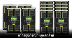 nemix-ddr-ram-price-hike
