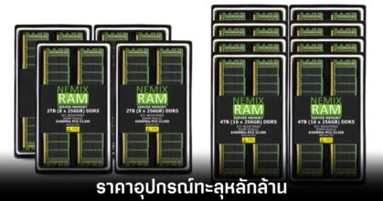 nemix-ddr-ram-price-hike